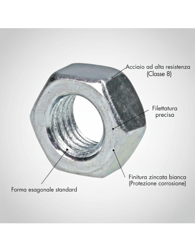 Dado Esagonale M10 x 1,5 mm ZN5588 Confezione 20 Pezzi 
