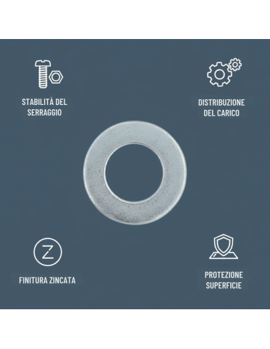 Rondella Piana Zincata Bianca Ø 14 mm Pezzi 10