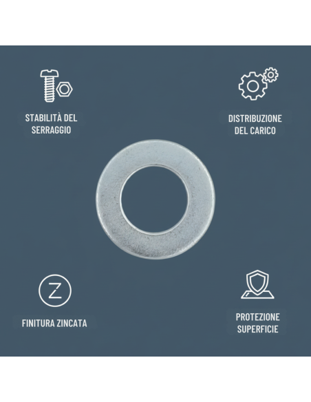 Rondella Piana Zincata Bianca Ø 14 mm Pezzi 10