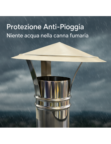 Cappello Cinese Acciaio Inox Base Tonda Ø 80 Tiraggio Camino Dispersore Fumi 