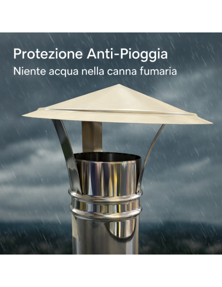 Cappello Cinese Acciaio Inox Base Tonda Ø 80 Tiraggio Camino Dispersore Fumi 
