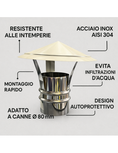Cappello Cinese Acciaio Inox Base Tonda Ø 80 Tiraggio Camino Dispersore Fumi 