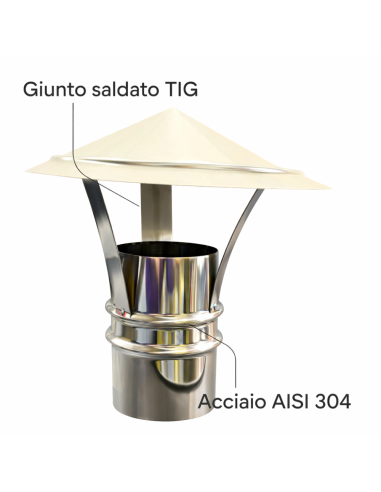 Cappello Cinese Acciaio Inox Base Tonda Ø 80 Tiraggio Camino Dispersore Fumi 