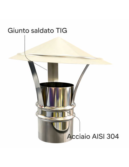 Cappello Cinese Acciaio Inox Base Tonda Ø 80 Tiraggio Camino Dispersore Fumi 