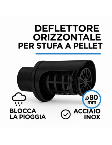  Cappello Orizzontale Griglia Ø 80 mm Acciaio Inox Verniciato Nero Stufa Pellet