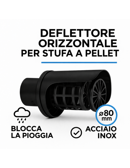  Cappello Orizzontale Griglia Ø 80 mm Acciaio Inox Verniciato Nero Stufa Pellet