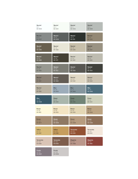 Silicone Color KK 2 310 ml Sigillante Decorativo Per Ceramiche Mosaici Piscine