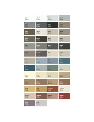 Silicone Color KK 26 310 ml Sigillante Decorativo Per Ceramiche Mosaici Piscine