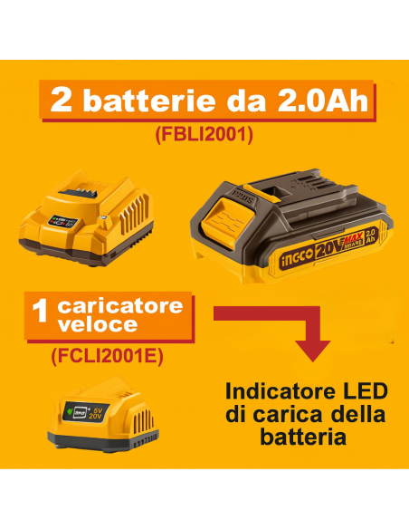 Kit Composto 2 Batterie 2Ah Caricabatterie 2Ah (FBLI2001+FCLI2001E)  