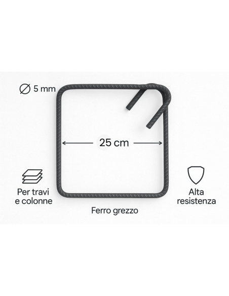Staffe Antisismiche Armatura Ferro 25x25 cm Strutture Cemento Formati Multipli