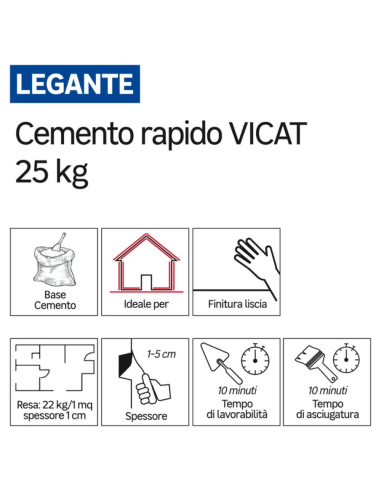 Cemento Rapido Francese Naturale Prompt  Riparazioni Sigillature Ancoraggi 25 kg