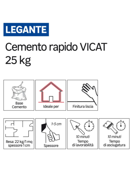 Cemento Rapido Francese Naturale Prompt  Riparazioni Sigillature Ancoraggi 25 kg