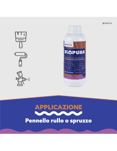 Kit Fissativo Acrilico Isolante Professionale per Muri e Intonaci BIOPURA Cromika – 2 Pezzi