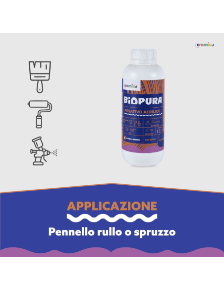 Kit Fissativo Acrilico Isolante Professionale per Muri e Intonaci BIOPURA Cromika – 2 Pezzi
