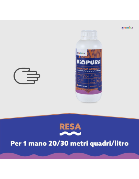 Kit Fissativo Acrilico Isolante Professionale per Muri e Intonaci BIOPURA Cromika – 2 Pezzi