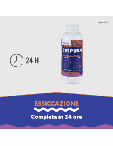 Kit Fissativo Acrilico Isolante Professionale per Muri e Intonaci BIOPURA Cromika – 2 Pezzi