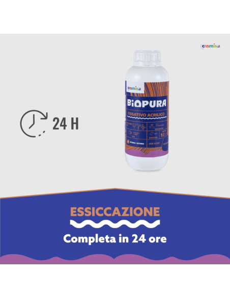 Kit Fissativo Acrilico Isolante Professionale per Muri e Intonaci BIOPURA Cromika – 2 Pezzi