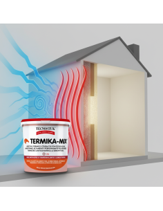 TERMIKA-MIX Additivo Idropitture Per Isolamento Termico Anticondensa 1 L 2