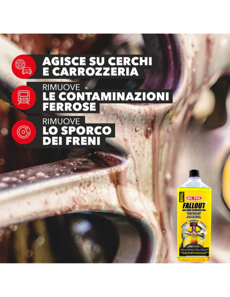 Fallout Iron Remover 1000 ml Decontaminante Ferroso Per Cerchi E Carrozzeria