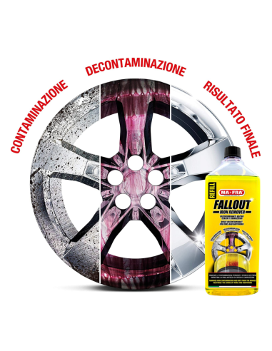 Fallout Iron Remover 1000 ml Decontaminante Ferroso Per Cerchi E Carrozzeria