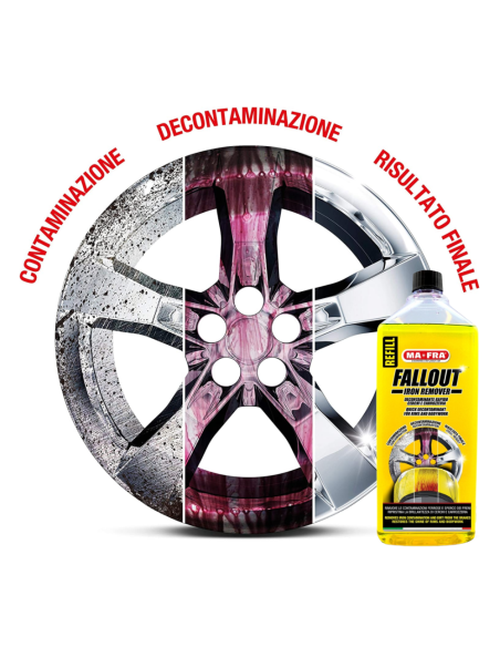 Fallout Iron Remover 1000 ml Decontaminante Ferroso Per Cerchi E Carrozzeria