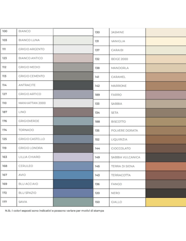 MAPEI Mapesil AC Silicone Acetico  Elastico Resistente Alla Muffa 310 ml 6 Pezzi