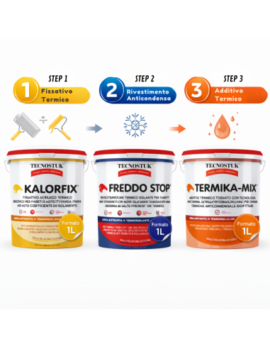 Trattamento Completo Per Muri Freddi E Umidi Tecnostuk