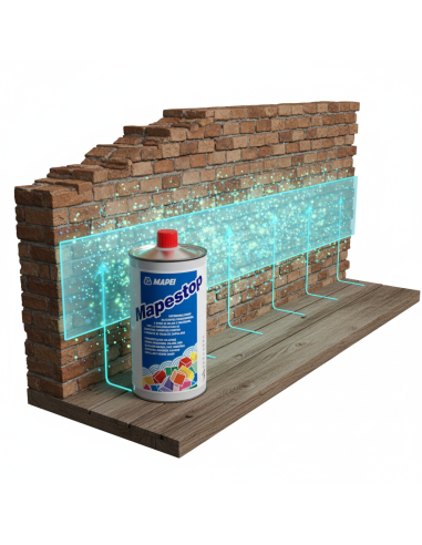 Mapei MAPESTOP Microemulsione Siliconica Barriera Chimica Contro L’Umidità 1 Kg