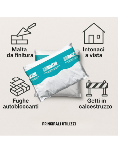 Sabbia Fine Silicea Naturale Grana 0-0,6 mm Finitura Superfici Sacco kg 25