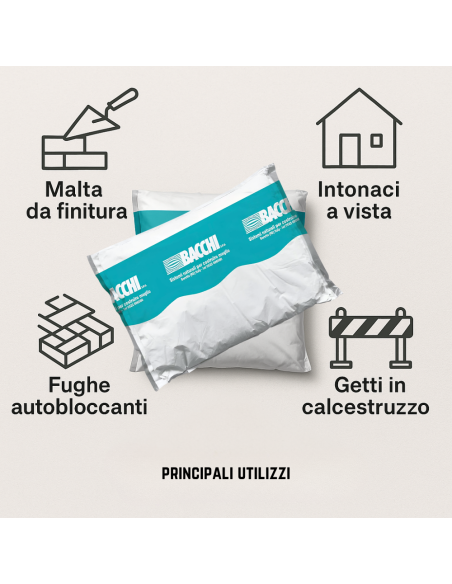 Sabbia Fine Silicea Naturale Grana 0-0,6 mm Finitura Superfici Sacco kg 25