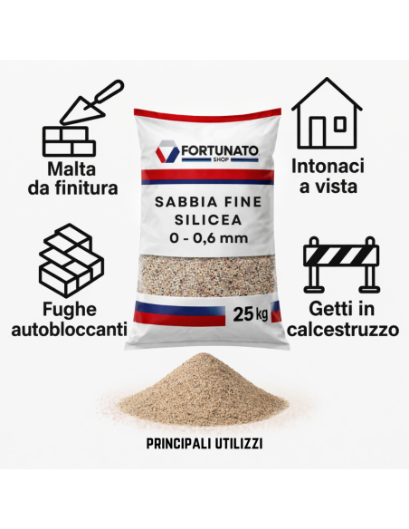 Sabbia Silicea Fine Granulometria 0-0,6 mm Finitura Superfici Sacco kg 25