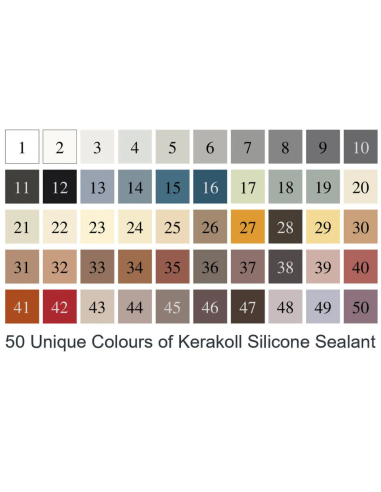 Silicone Sigillante Decorativo Piastrelle Mosaici Giunture Fughe Colorato 310 ml