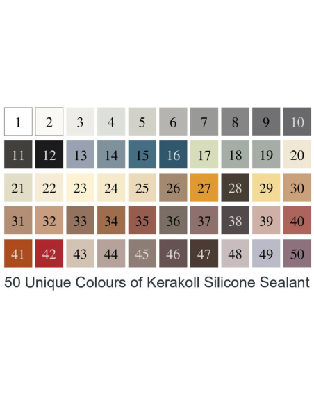 Silicone Sigillante Decorativo Piastrelle Mosaici Giunture Fughe Colorato 310 ml