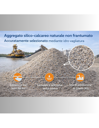 Sabbia Fine Lavata 0/1 Del Po Per Produzione Malte Intonaci Rasanti Sacco 25 kg