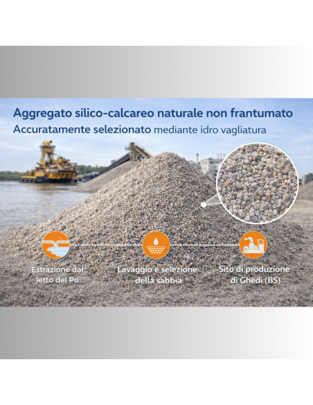 Sabbia Fine Lavata 0/1 Del Po Per Produzione Malte Intonaci Rasanti Sacco 25 kg