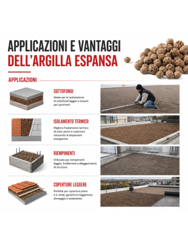 Argilla Espansa Per Edilizia 8-20 mm Isolante Ecologica 50 L 