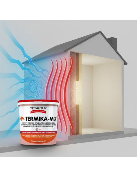 TERMIKA-MIX Additivo Idropitture Per Isolamento Termico Anticondensa 3 L