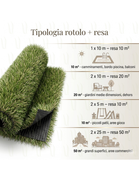 ErbaBella Rotolo Prato Erba Sintetica 45 mm Drenante Effetto Reale Giardino e Terrazzo 