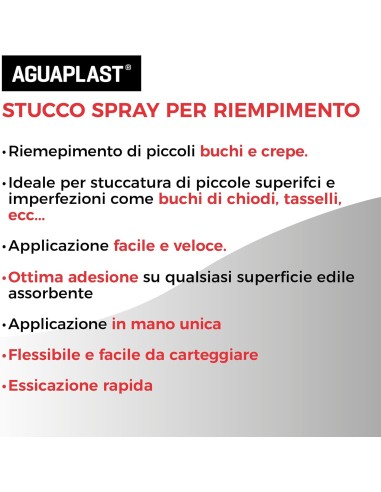 AGUAPLAST SPRAY FILLER Stucco Spray Per Interni 250 ml