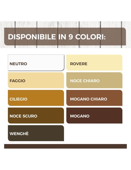 AGUAPLAST WOODLITE Stucco Per Legno Colorato Pronto All’Uso Verniciabile 125 ml