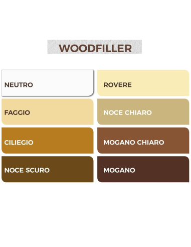 AGUAPLAST WOODLITE Stucco Pronto Per Legno Resistente Alle Crepe 1 Kg