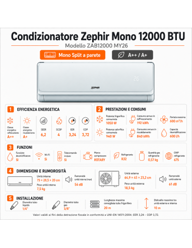 Condizionatore Zephir Mono 12000 btu zab12000 my26 std eer 3,24 cop 3,72 a++/a+