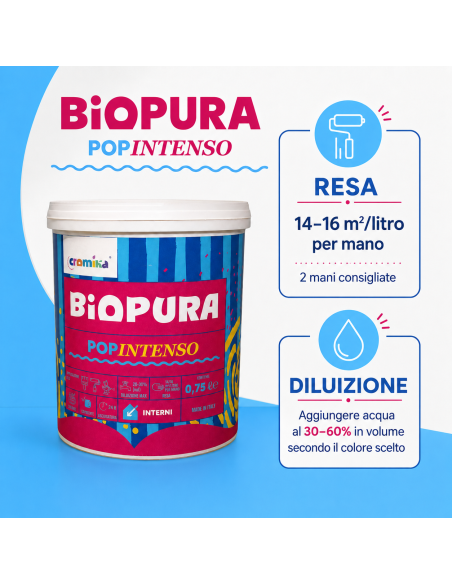 PopIntenso Palestra E Decori Interni Pittura Murale Lavabile E Coprente Cromika