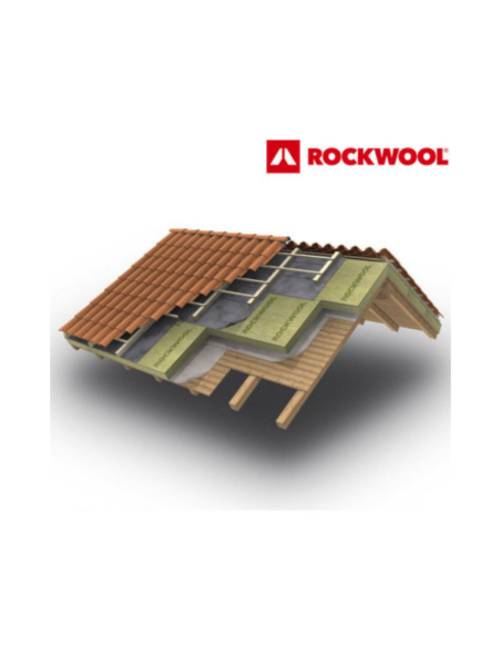 Lana roccia Frontrock 120x60x10 4 Fogli λ 0,035 Cappotti Termici Isolamento Pareti