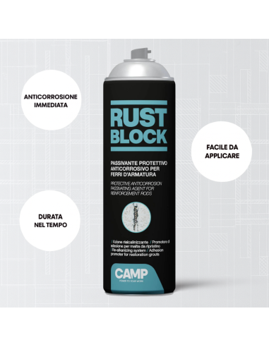 Rust Block Passivante Spray Per Protezione Armature 500 ml Kit 3 Pezzi