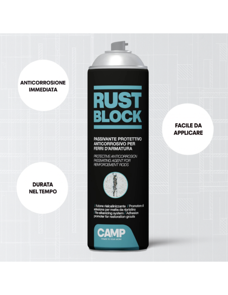 Rust Block Passivante Spray Per Protezione Armature 500 ml Kit 3 Pezzi