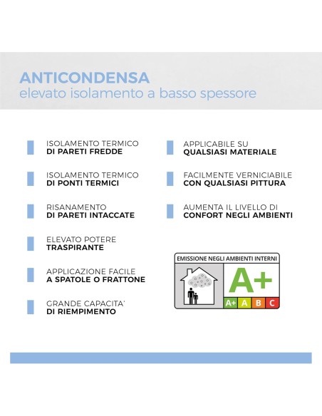 AGUAPLAST ANTICONDENSA Stucco Termoisolante E Anti-Muffa 9 Kg