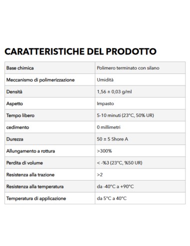 Adesivo Siliconico Verniciabile Ultra Tack Bianco Alta Resistenza 60 Ml Selsil