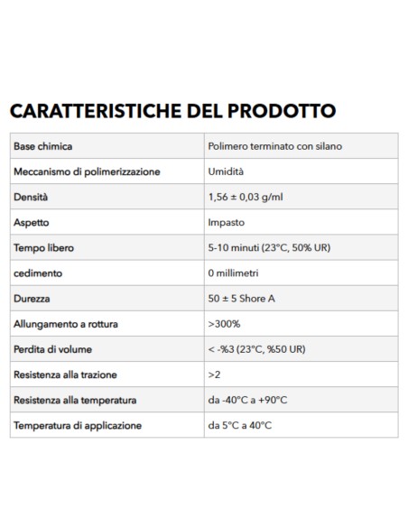 Adesivo Siliconico Verniciabile Ultra Tack Bianco Alta Resistenza 60 Ml Selsil