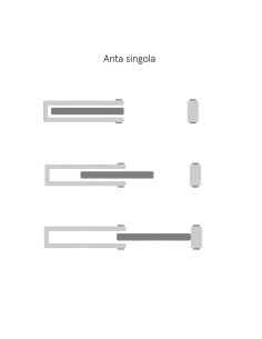 Controtelaio Interni Porta Scorrevole Anta Singola Cartongesso Logika Ermetika 2